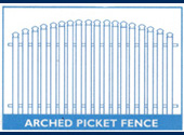 Arched Picket Fence